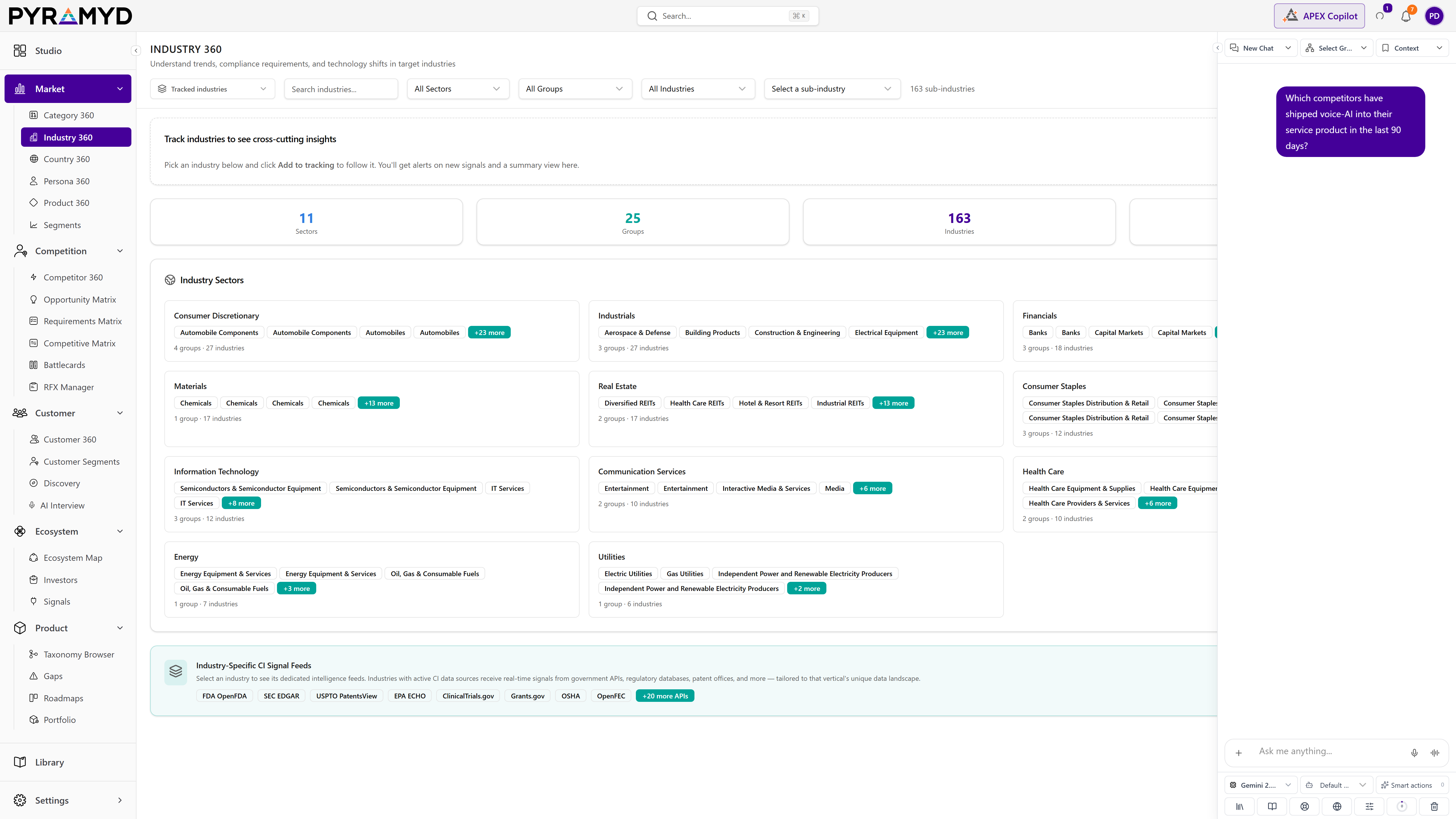 APEX Copilot answering: which competitors shipped voice-AI in the last 90 days? — captured live from app.pyramyd.ai