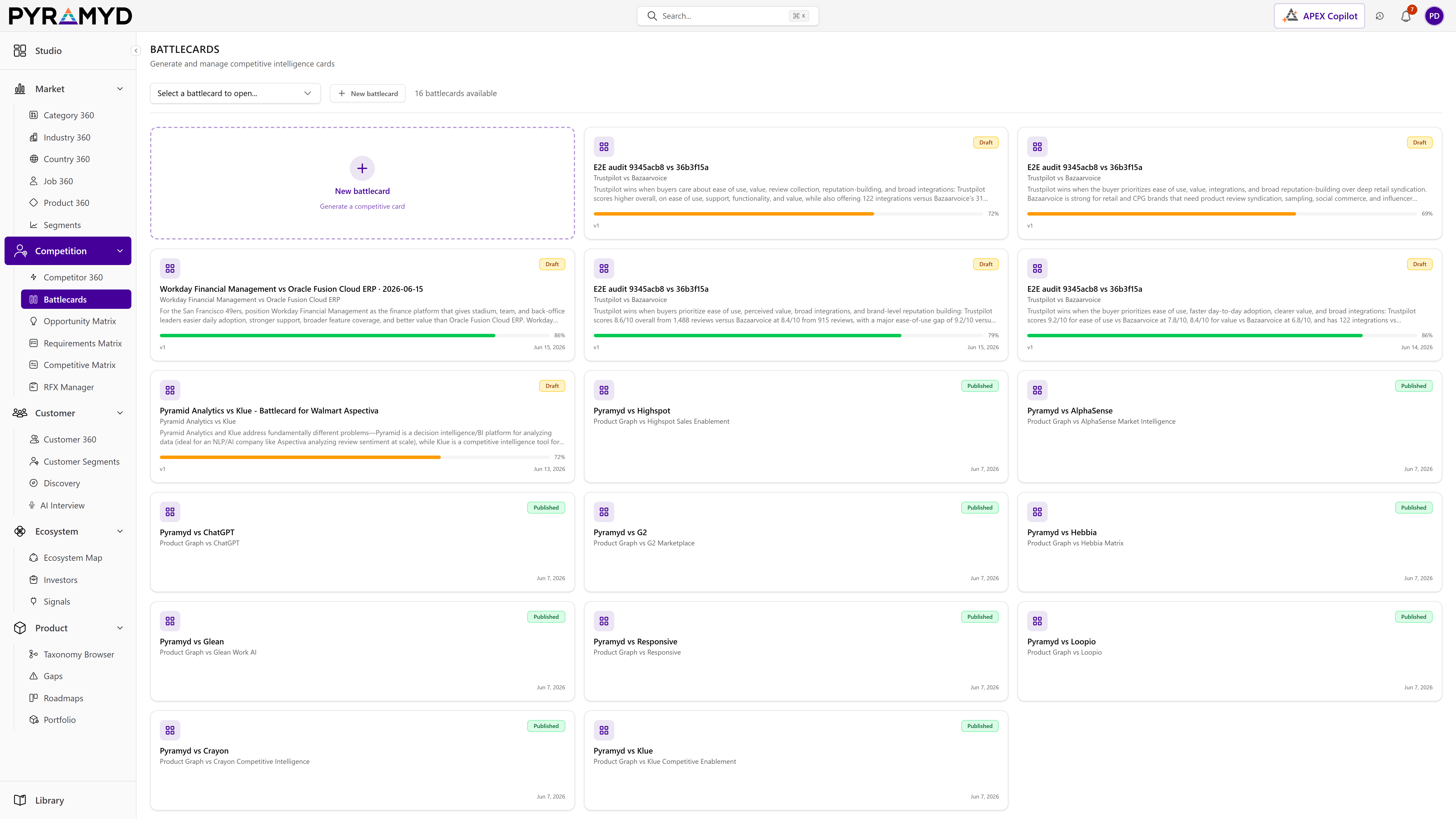 Battlecards screenshot from the production workspace