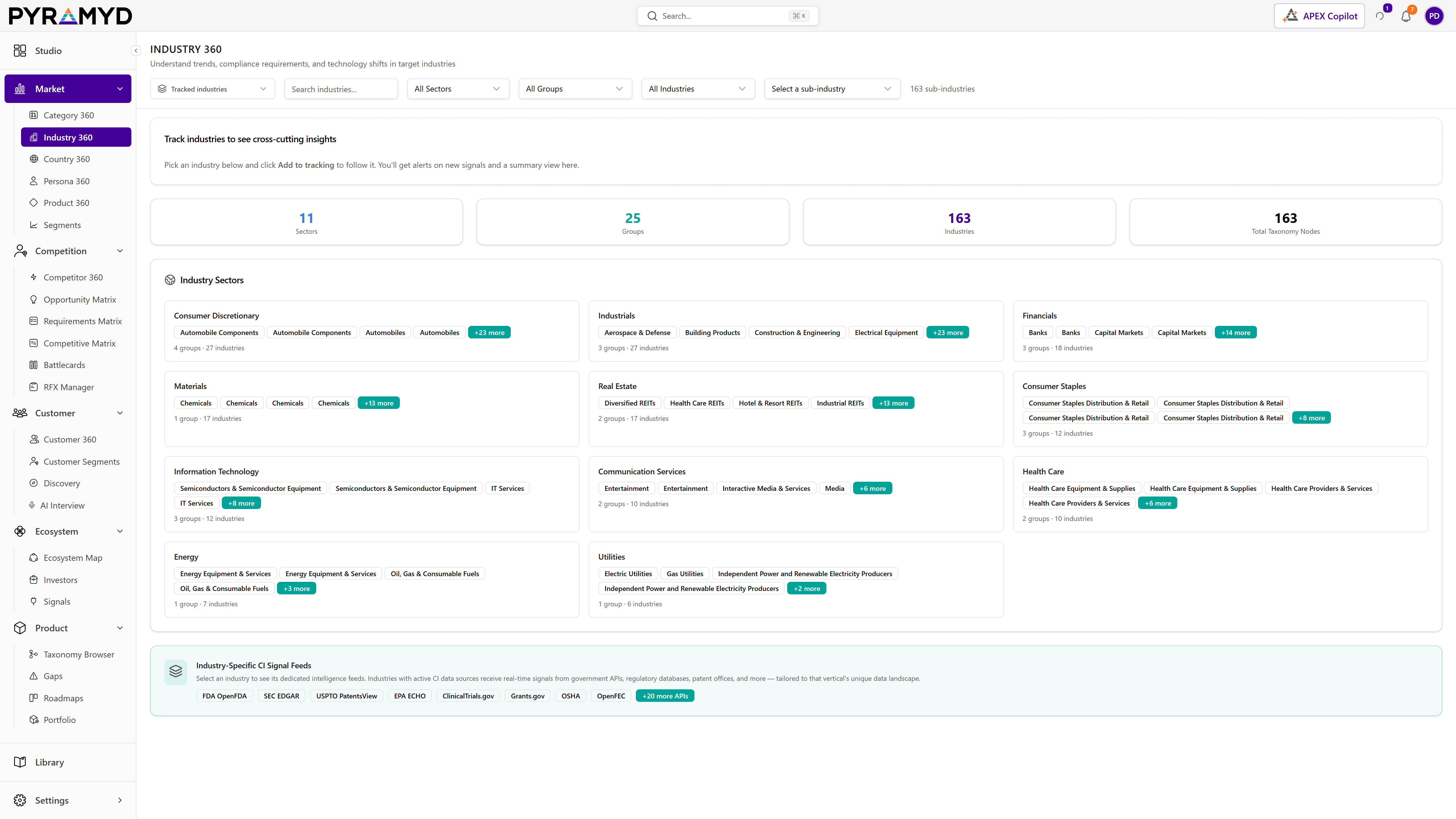 Industry 360 in the workspace. live in PYRAMYD