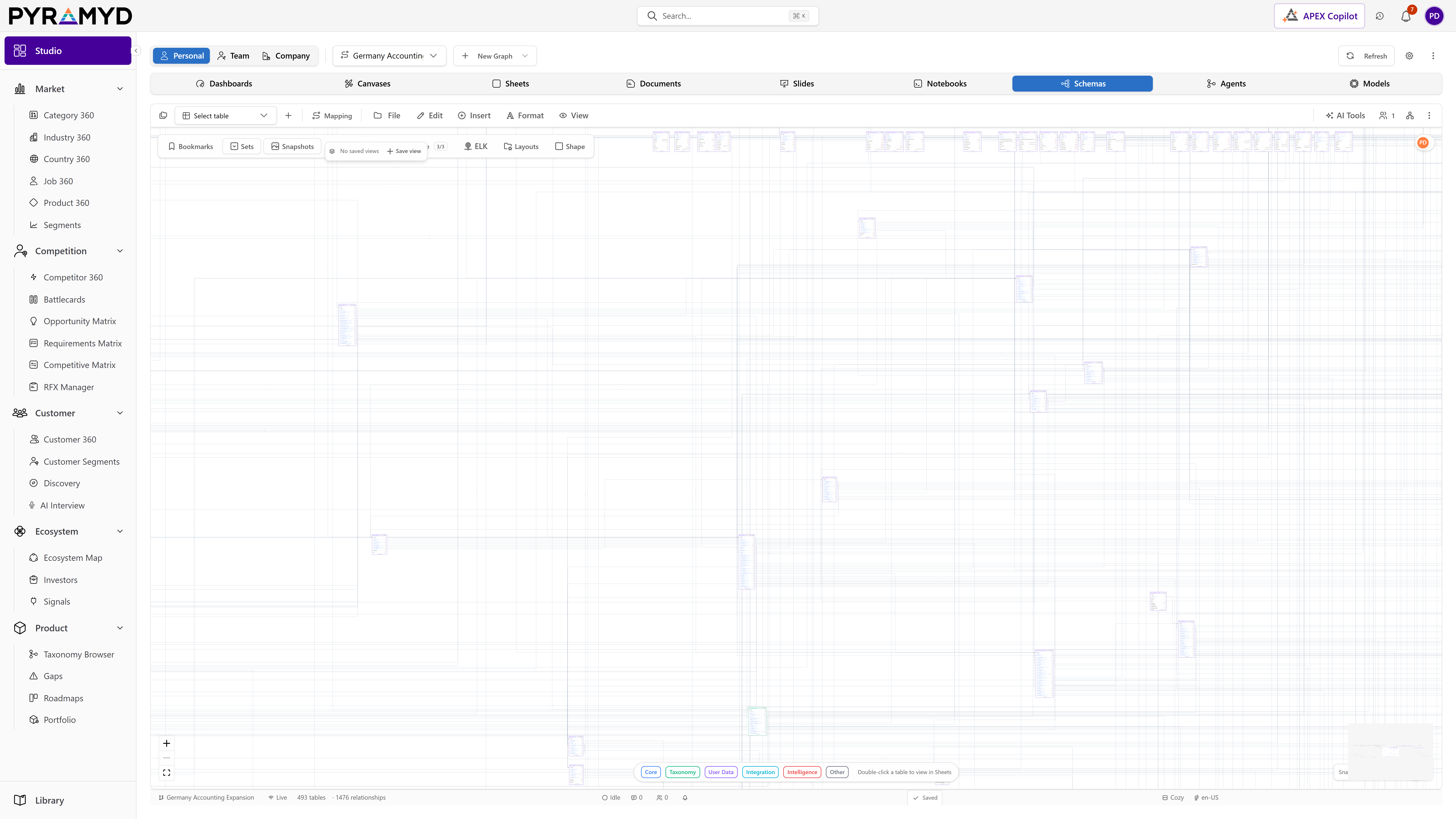 Studio Schemas screenshot from the production workspace