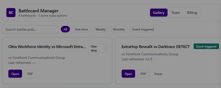 Battlecard Manager: a simplified battlecard-only portal with a filterable gallery, refresh subscriptions (one-time, weekly, monthly, event-triggered), team access, and billing